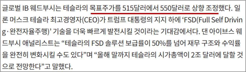 글로벌 IB 웨드부시의 테슬라 목표주가 상향조정 뉴스 이미지