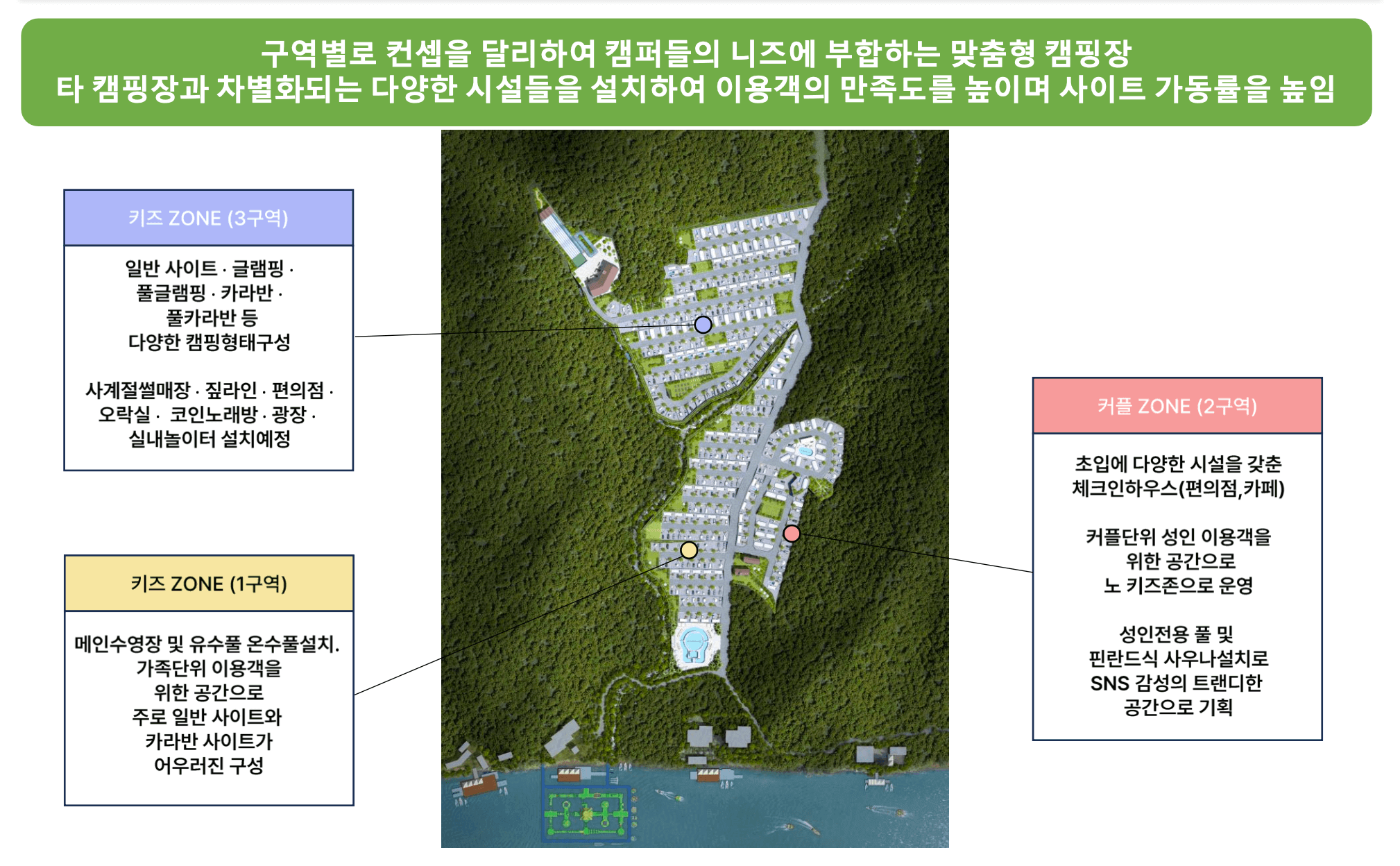 개인 캠핑장 분양