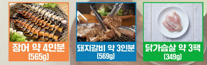 아르기닌 풍부한 음식 