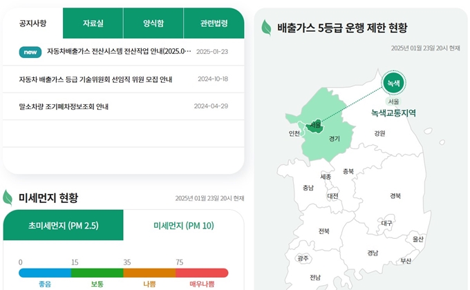 동대문구 노후경유차 조기폐차 신청방법