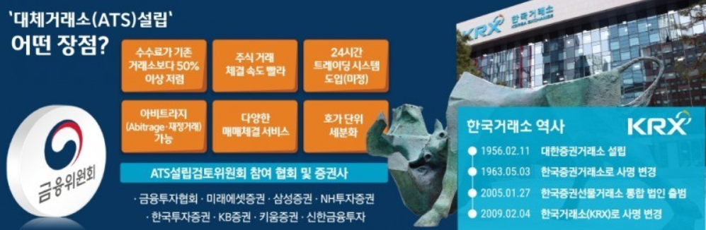 대체거래소(ATS) 넥스트레이드 주식거래