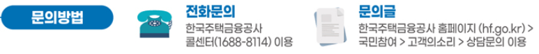 특례보금자리론-문의-방법