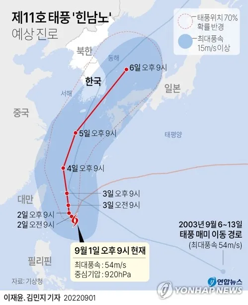 2025년 태풍 경로 및 예상 대비 방법 완벽 안전 가이드_5