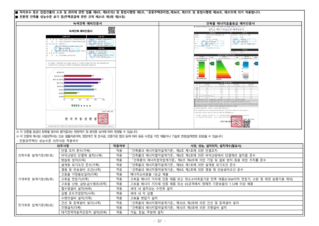 디에이치 대치 에델루이 모집공고문