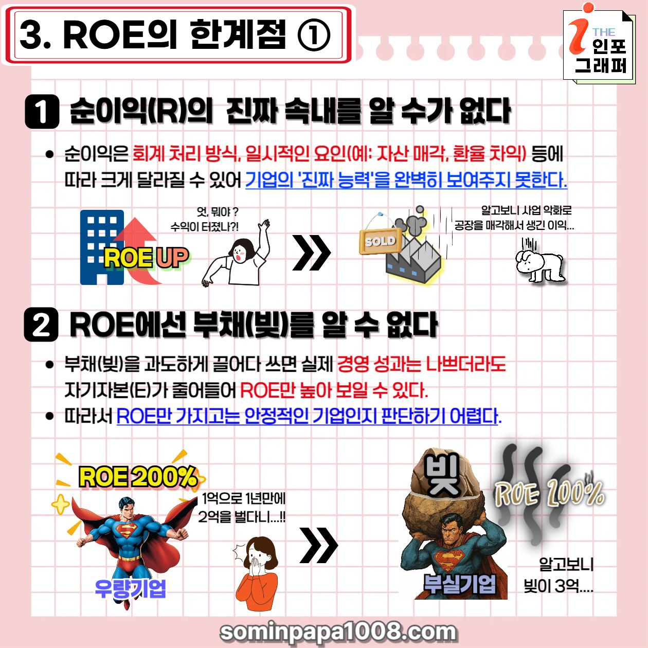주식 초보가 가장 쉽게 알려주는 경제와 주식용어 사전, 그 세 번째 : ROE(자기자본이익률)
