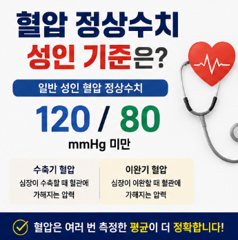 혈압 정상수치 어떻게 확인할까요