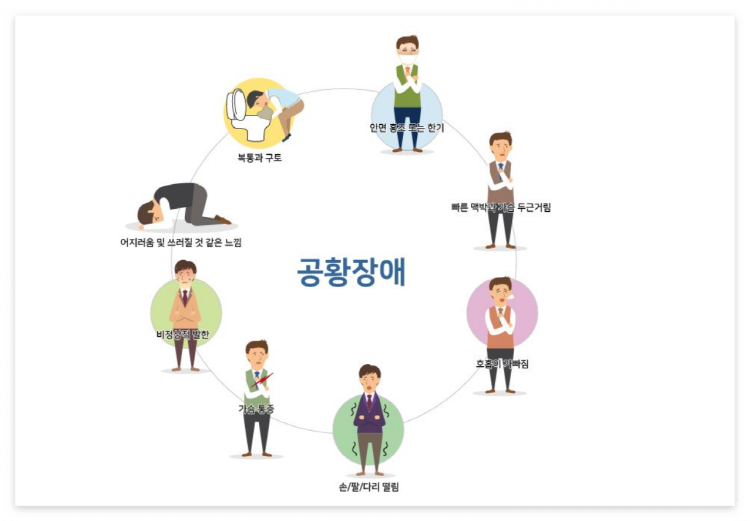 공황장애