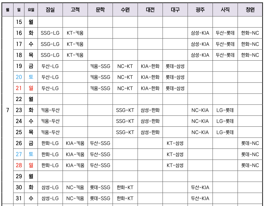 7월 2
