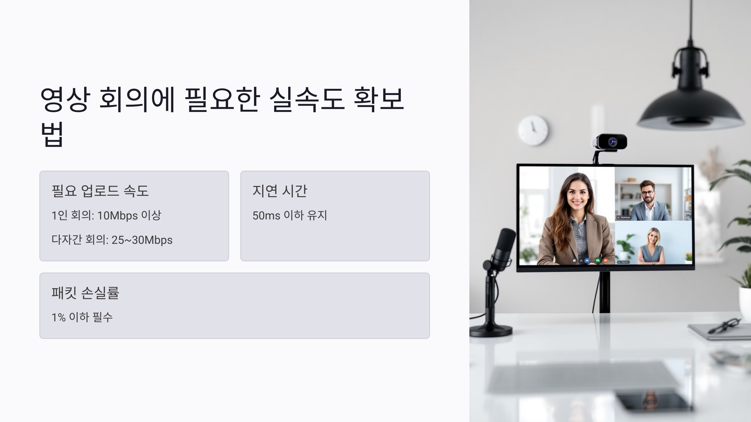 영상 회의에 필요한 실속도 확보법