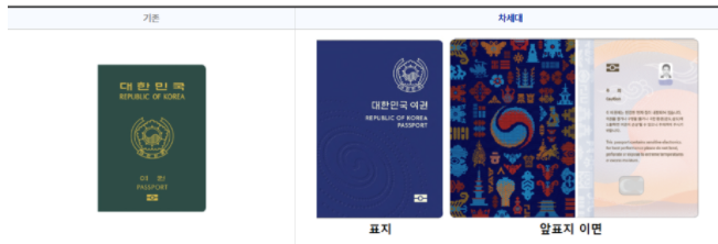 차세대 전자여권 표지색상