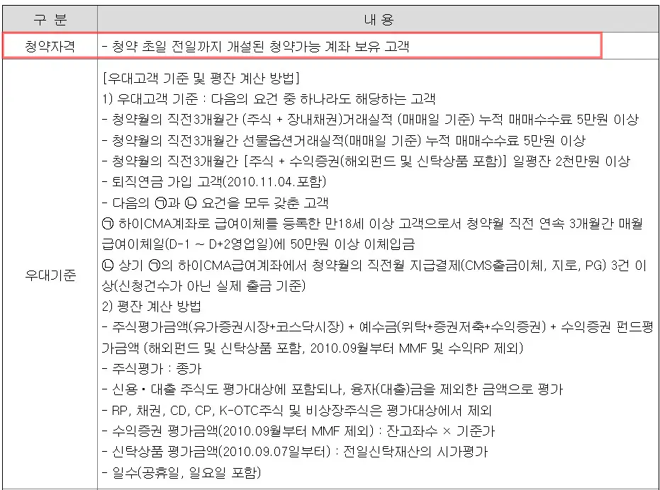 에코프로머티리얼즈 공모주