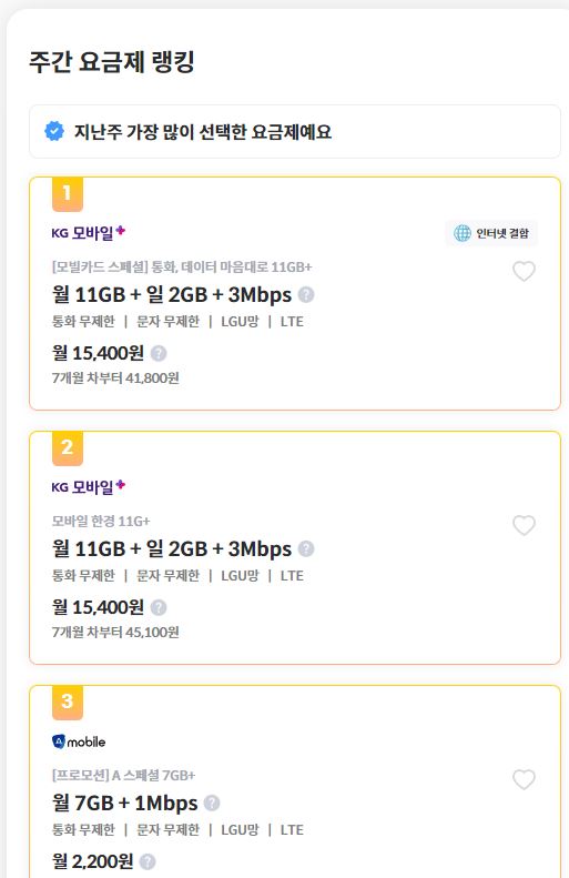 알뜰폰 요금제 비교 사이트 추천 TOP3 (2024)
