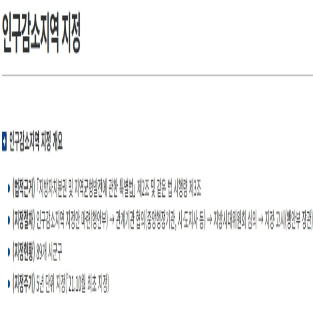 민생회복 지원금