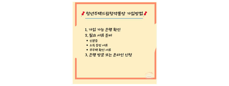 청년주택드림청약통장 가입 방법
