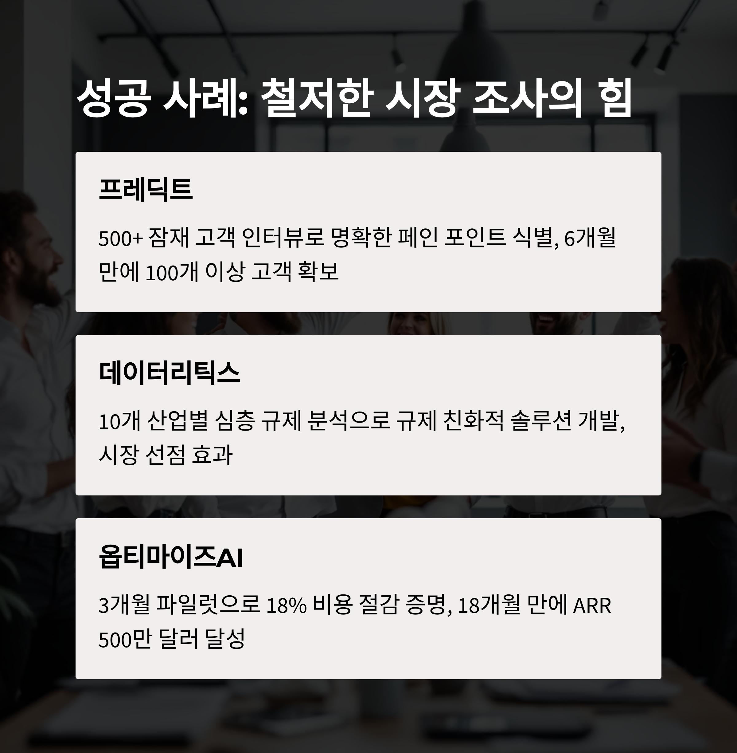 시장 조사 성공 사례