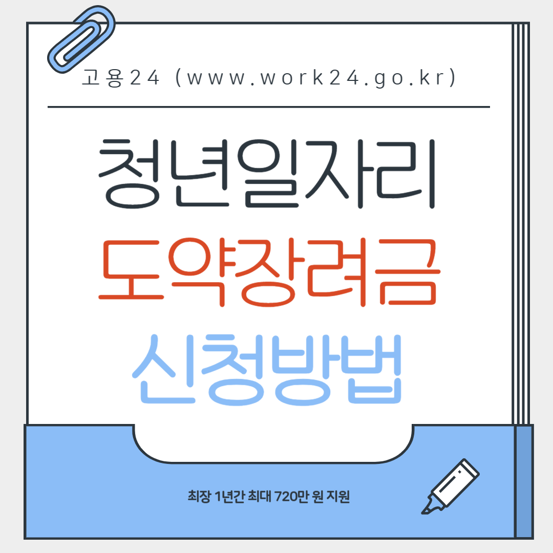 2025 청년일자리도약장려금 신청방법 안내