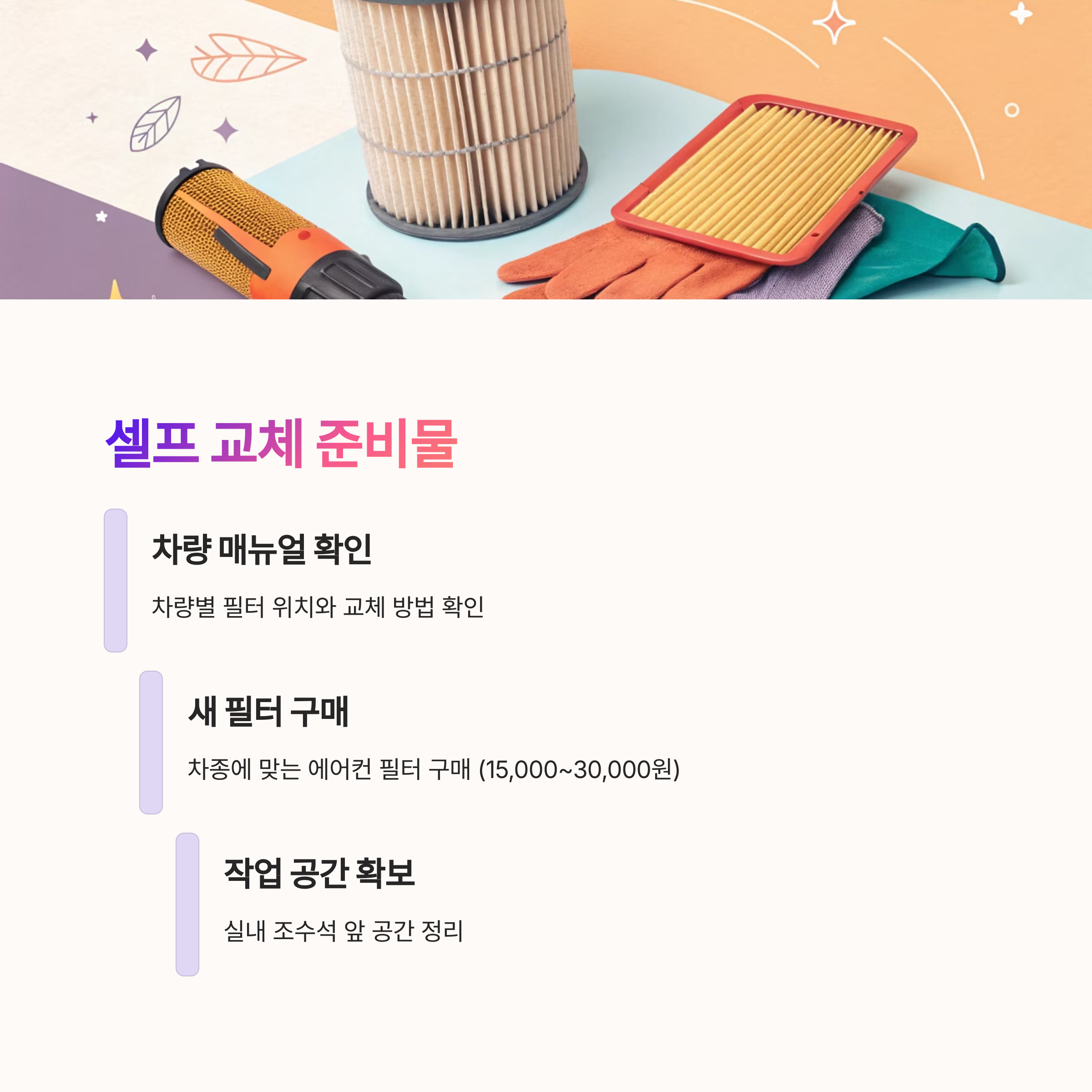 자동차 에어컨 필터