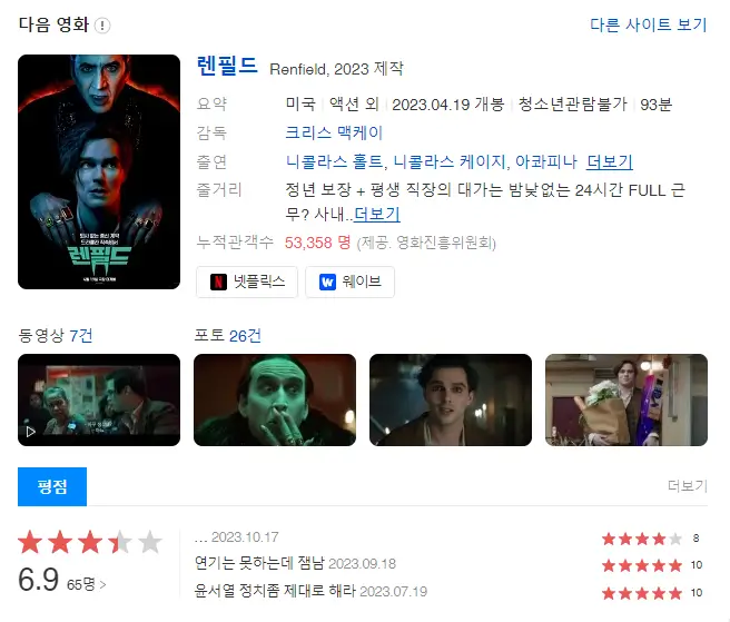 렌필드 줄거리, 평점, 후기