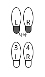블루스 1보 후진(후진 모음) 걸음