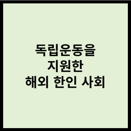 독립운동을 지원한 해외 한인 사회