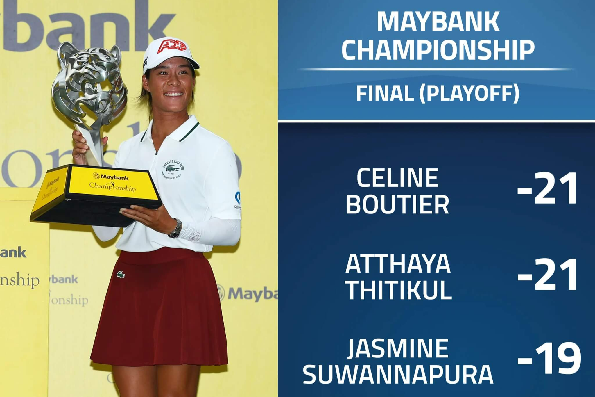 LPGA 메이뱅크 챔피언십