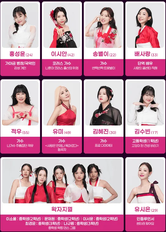 미스트롯4 투표 방법과 중요성: 탈락을 막는 방법은?