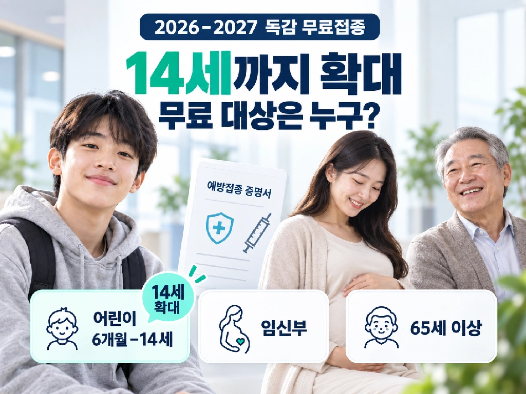 2026 독감 무료접종 14세까지 확대, 예방접종 무료 대상 총정리
