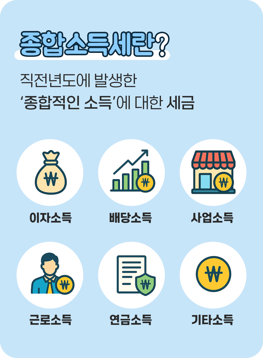 #종합소득세란? #직전년도에 발생한 종합적인 소득에 대한 세금