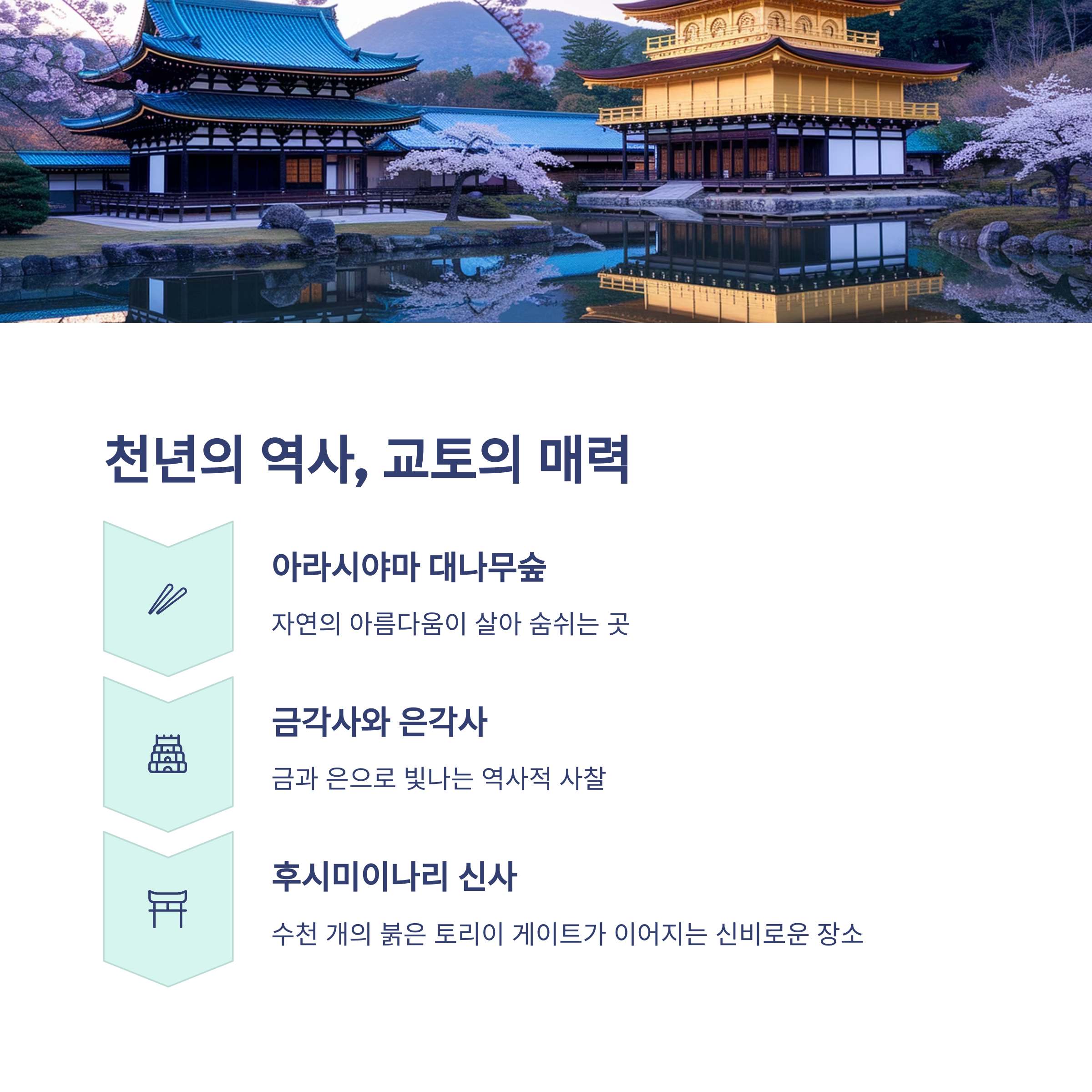 천년의역사, 교토의 매력