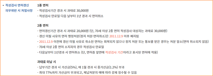 의무 위반 시 과태료 내용