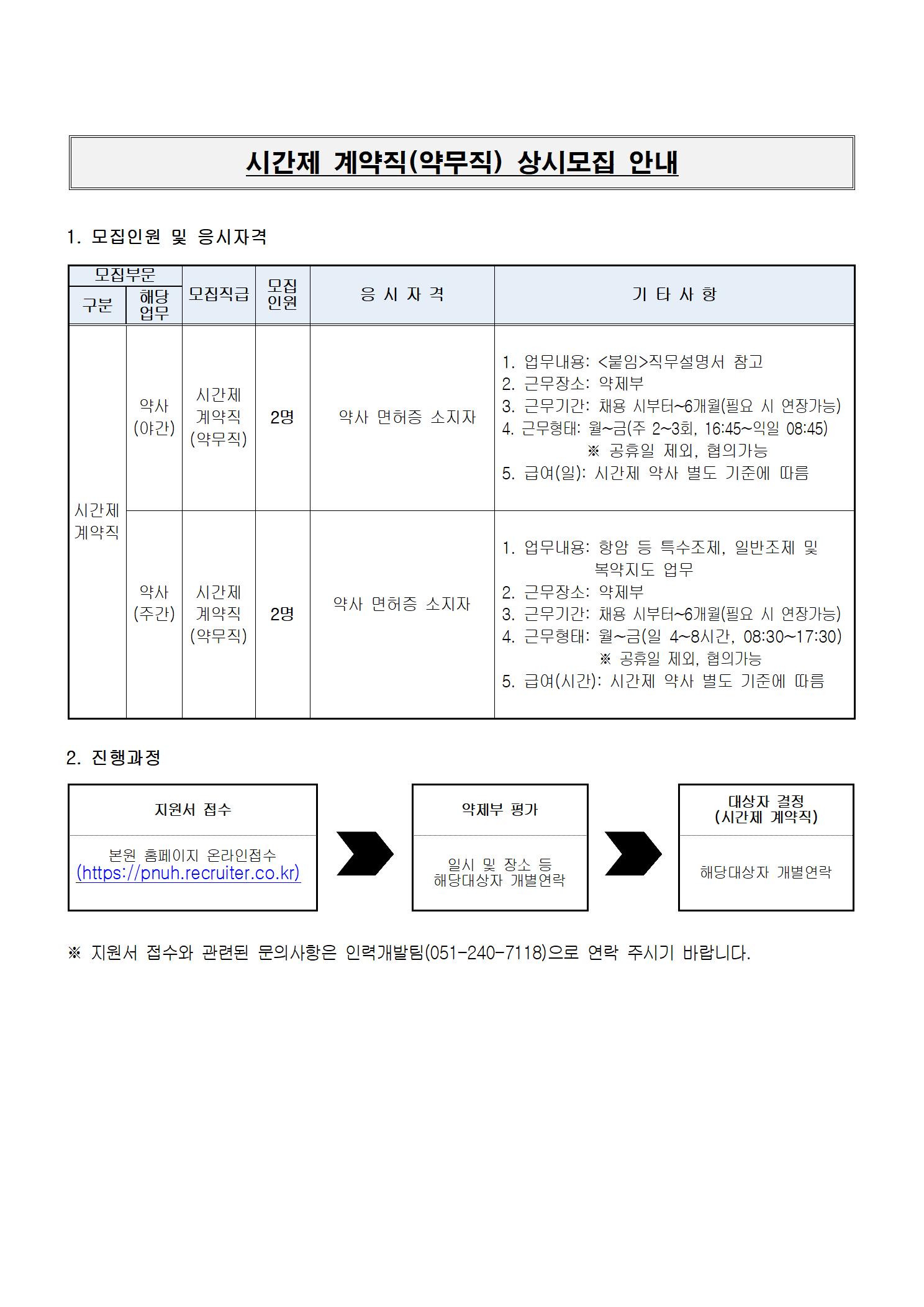 부산대학교병원 시간제 계약직(약무직) 상시모집 안내~23년12월31일