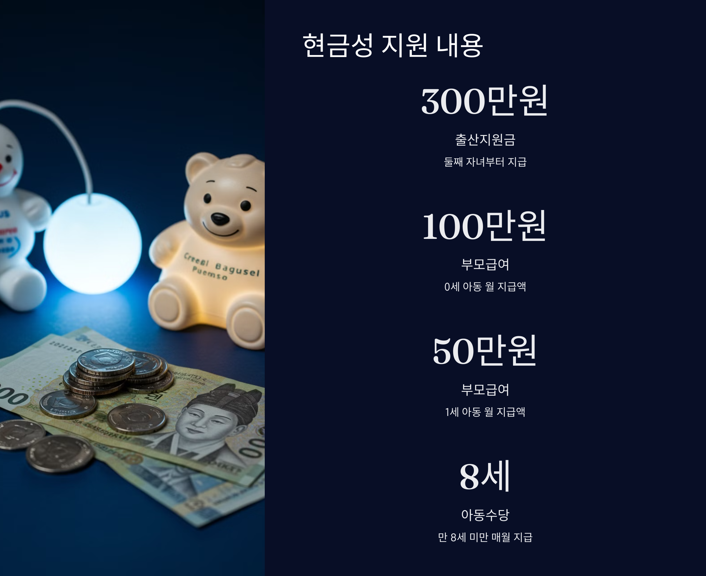 현금성 지원 내용