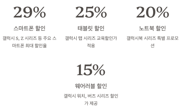 갤럭시 캠퍼스 스토어 할인 혜택 섹션 정리 이미지