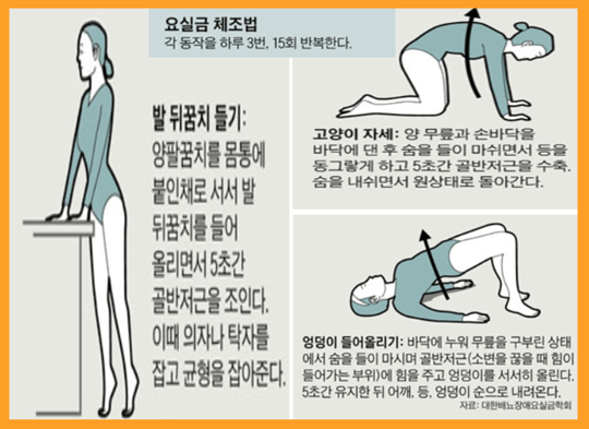소변이-자주-마려운-증상