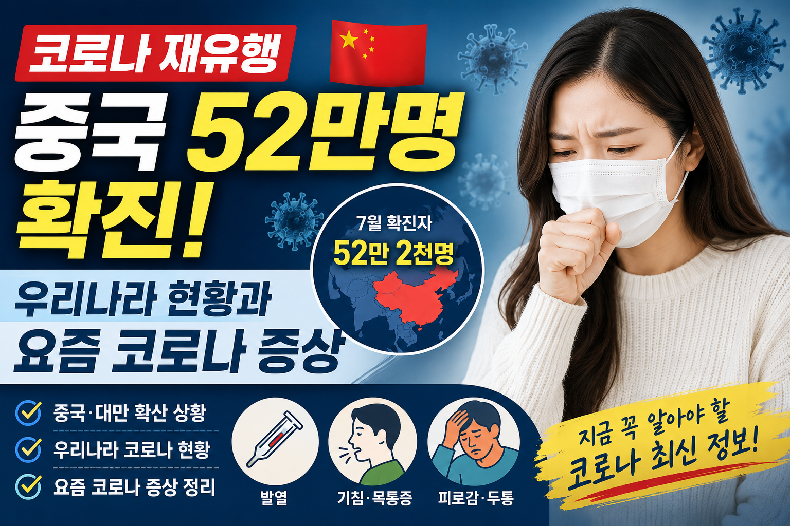 코로나 재유행 2026 중국 52만명 확진