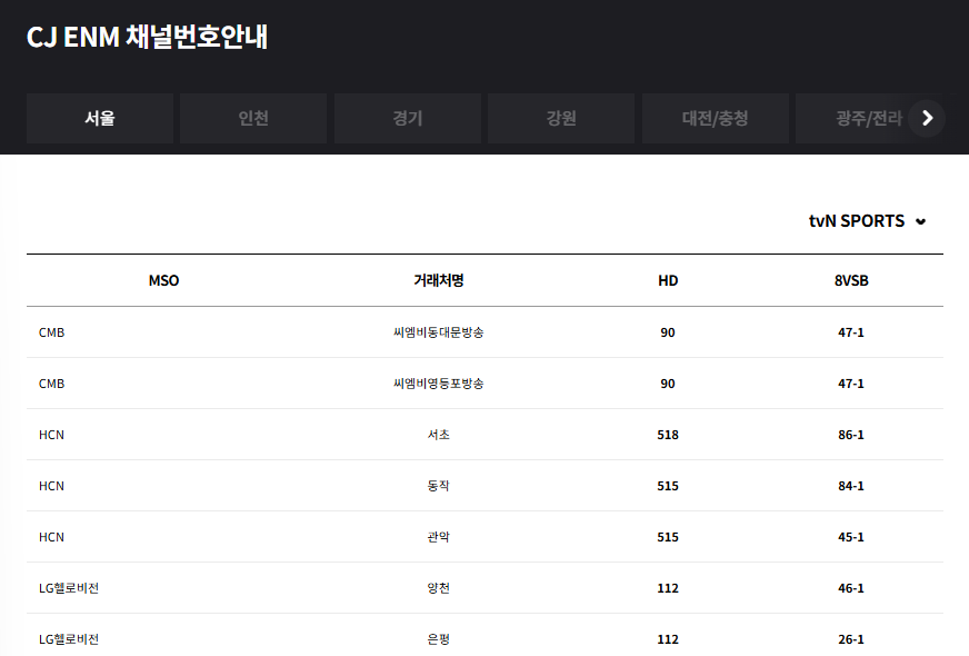tvN-sports-채널-번호-확인-이미지
