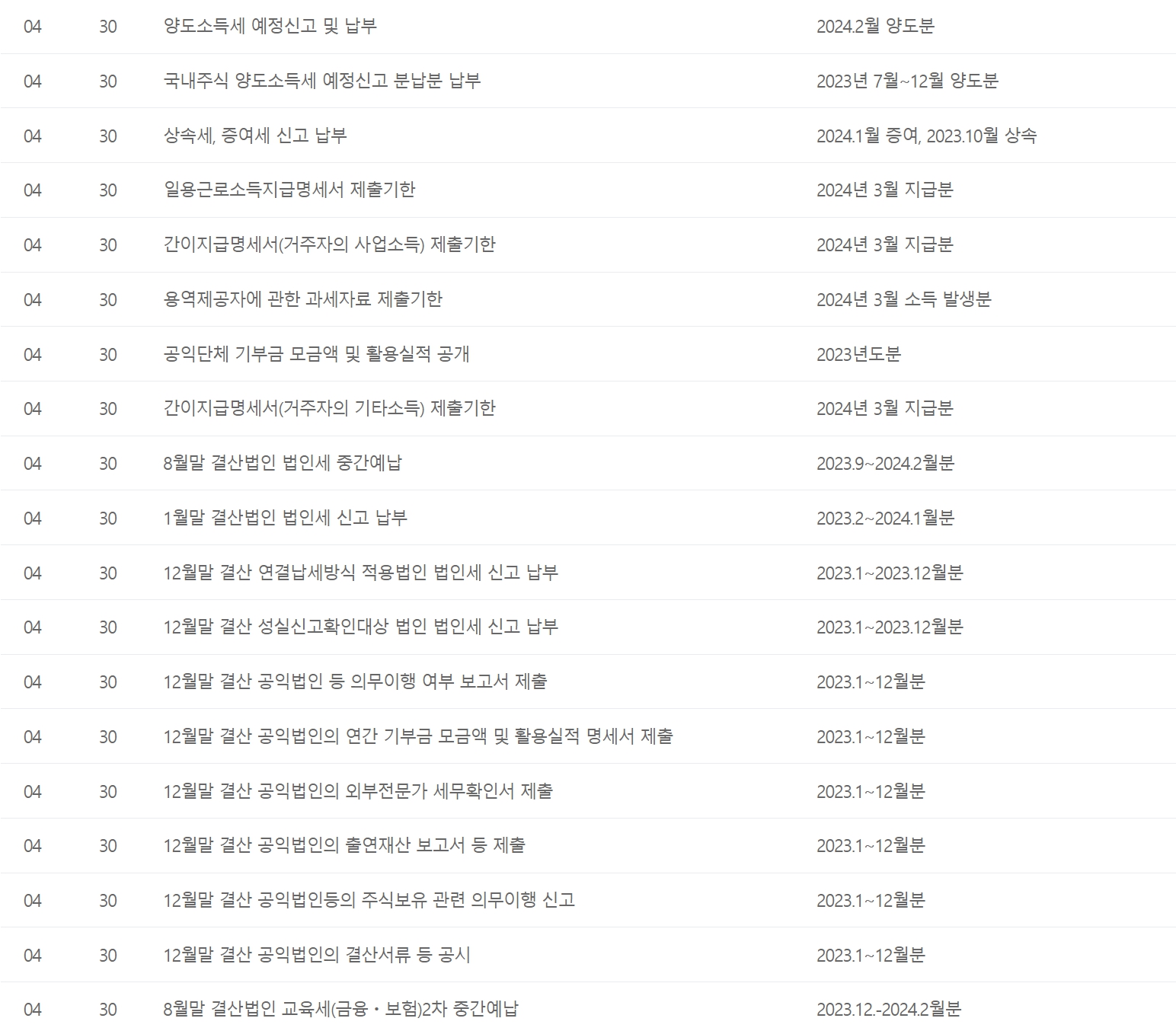 4월 세무일정 정리표3
