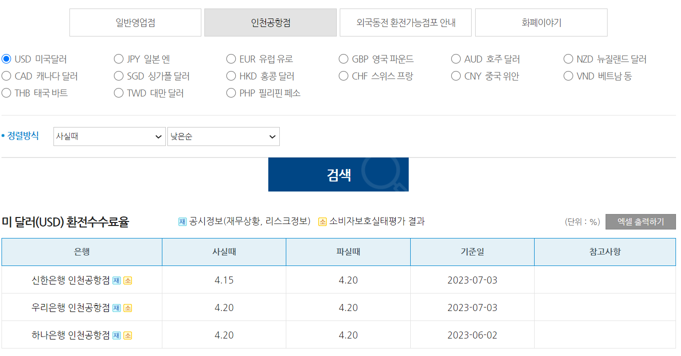 미국달러 인천공항점 환전수수료