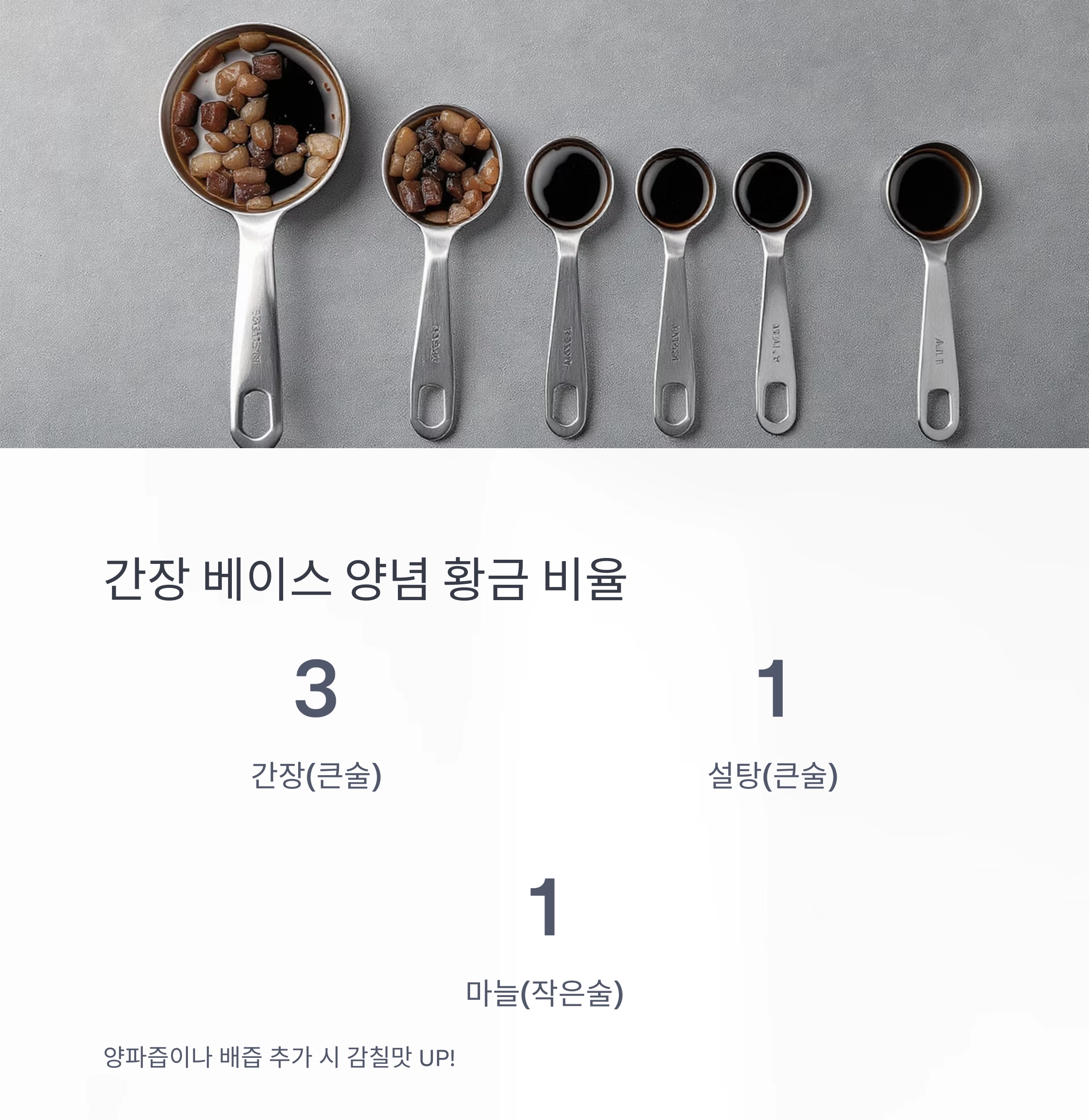 고기 양념의 핵심, 간장 베이스와 고추장 베이스의 차이 완벽 이해하기