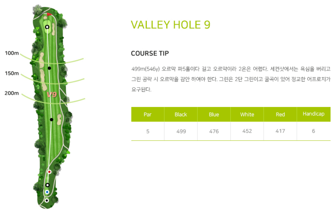 에덴블루 컨트리클럽 밸리코스 9