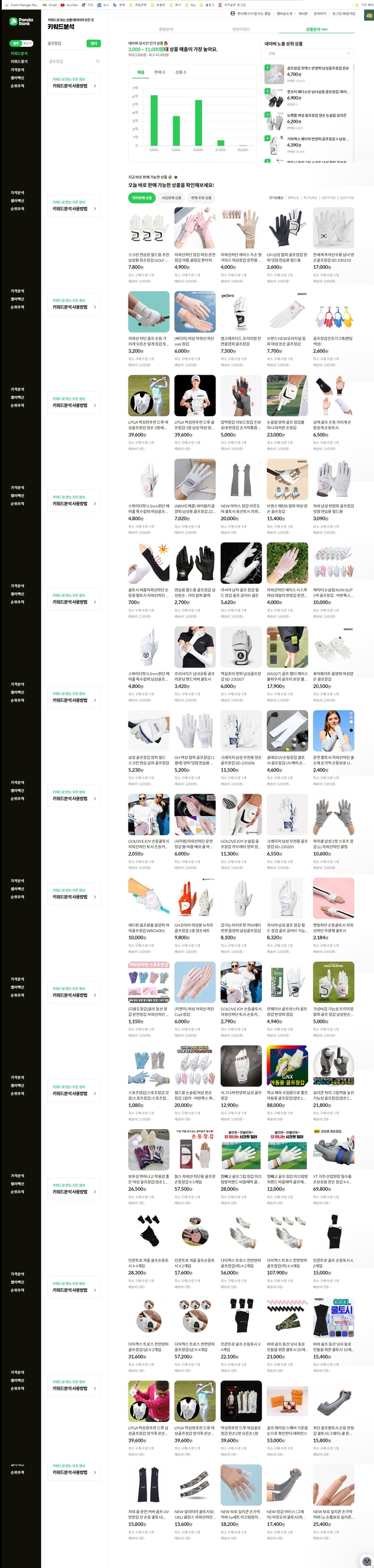 키워드분석하기