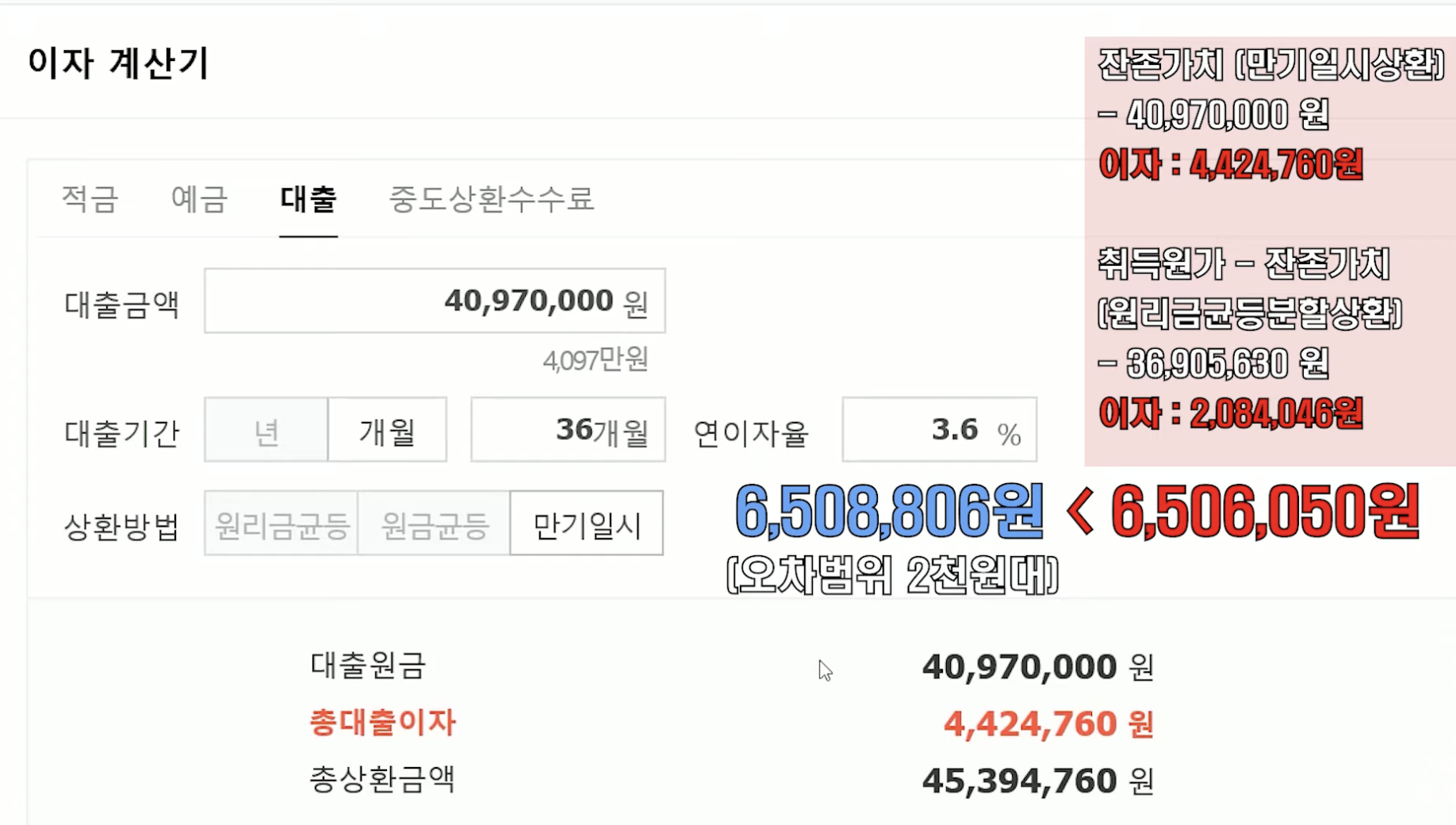 네이버 이자 계산기를 통해 리스계약 이자율 추정(예시)