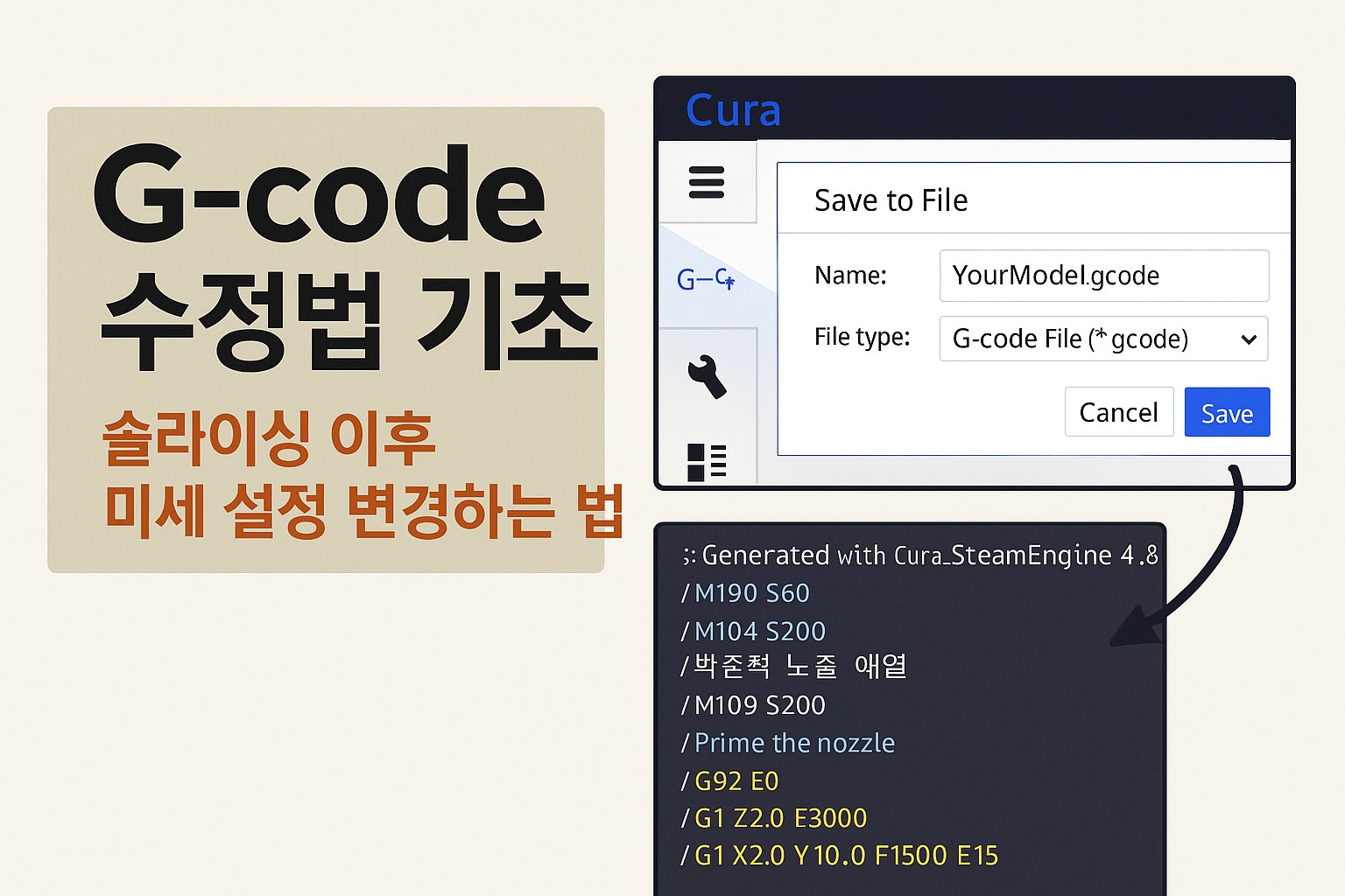 Cura에서 G-code 저장 및 수정 과정을 단계별로 설명한 인포그래픽