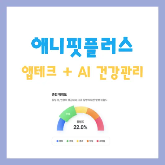 애니핏플러스-앱테크-AI관상