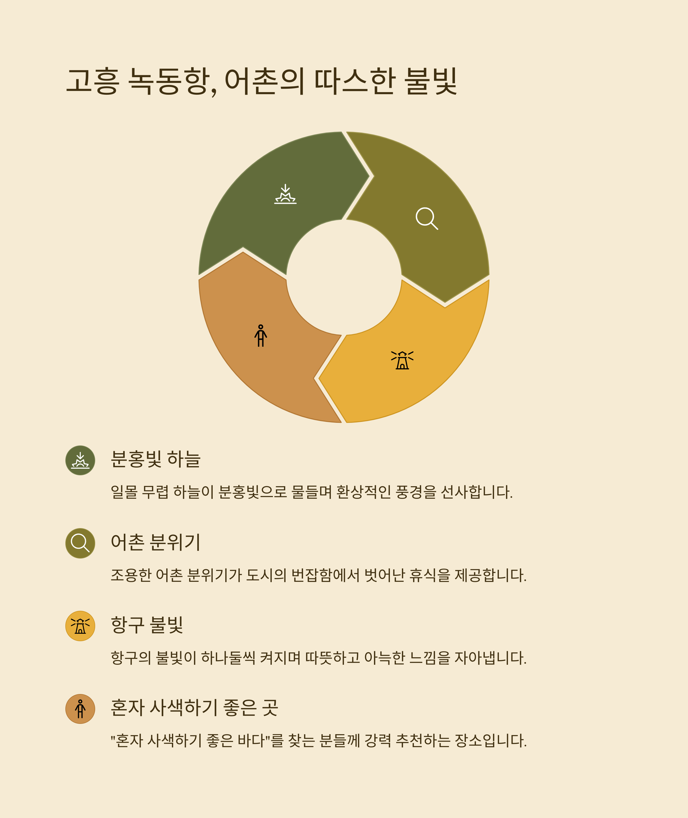 아름다운 국내 여행지