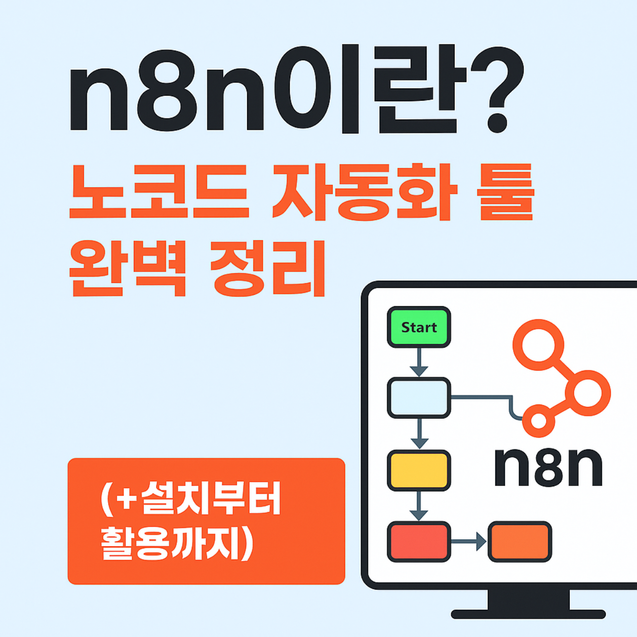 n8n 활용 사례 모음