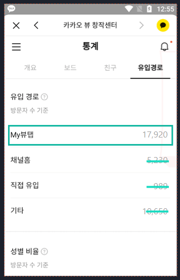 my뷰탭으로 유입이 많아야 수익이 된다.