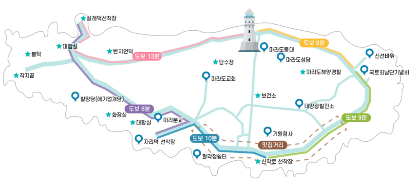 마라도 둘레길