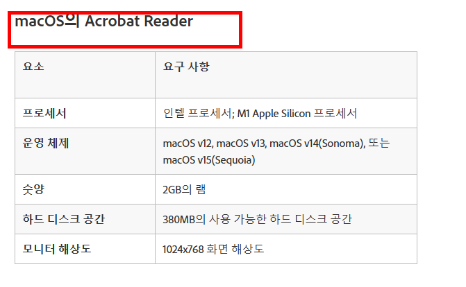 어도비 리더 무료 다운로드 홈페이지