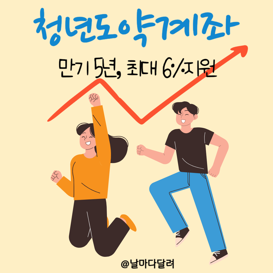 청년도약계좌